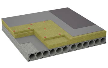 considerations of Achnacarnin flat roofing insulation